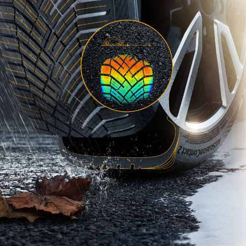 Continental-AllSeasonContact-2-3