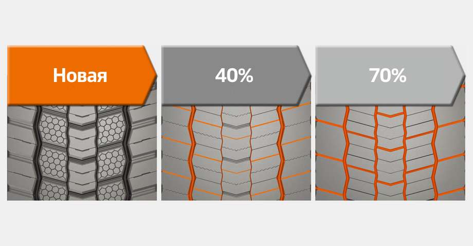 Hankook-Smart-Flex-DH51-3