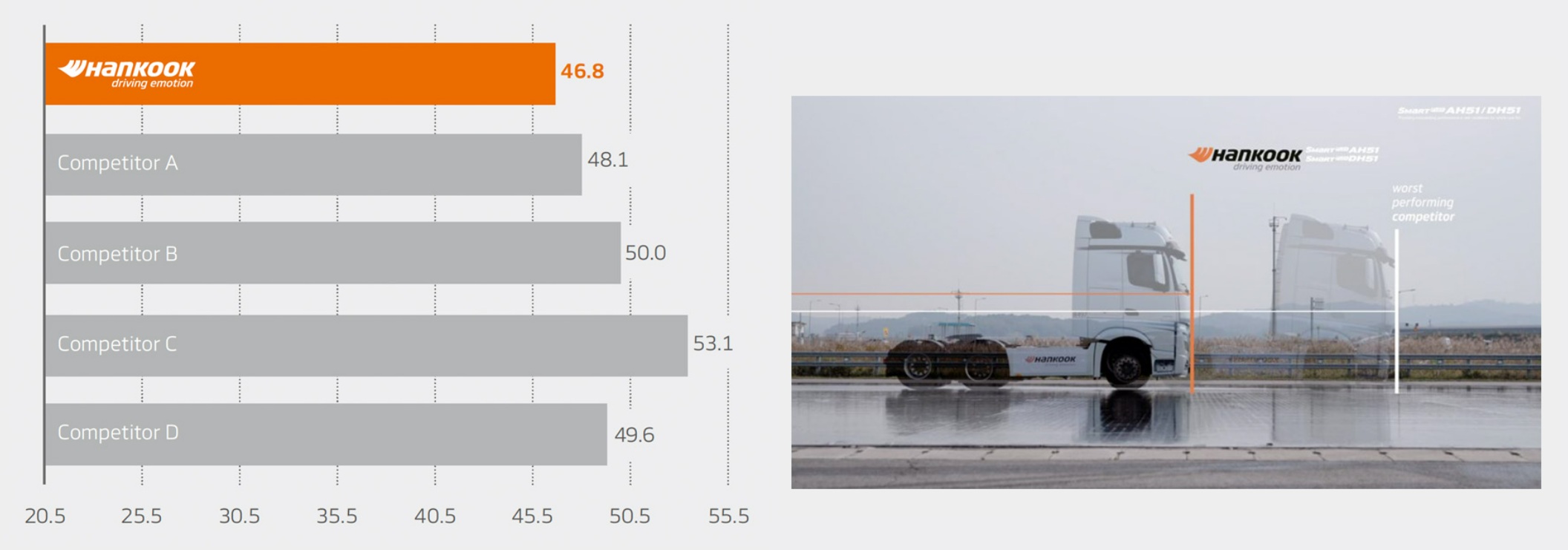 Hankook-Smart-Flex-DH51-6