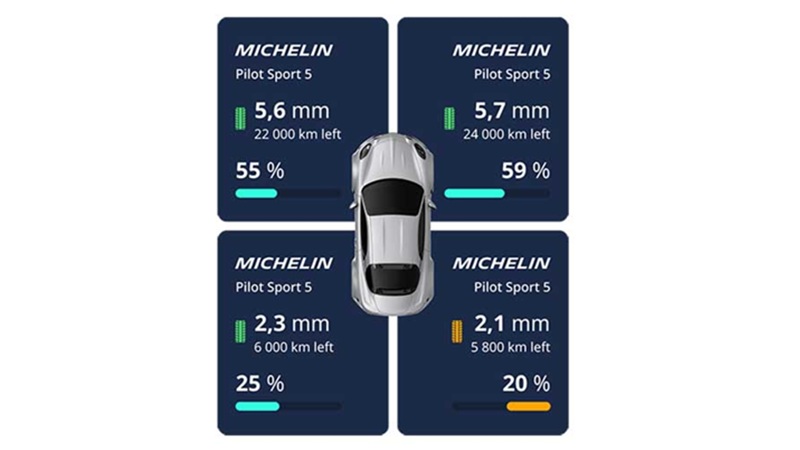 Michelin продемонстрирует новые концепты смарт-шин на CES 2026