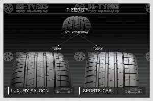 Pirelli P Zero 4 245/45 R20 103W