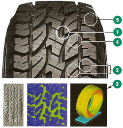 Bridgestone Dueler A/T 694