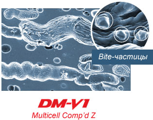 bite-микрочастицы
