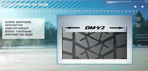 Широкий протектор Широкий протектор