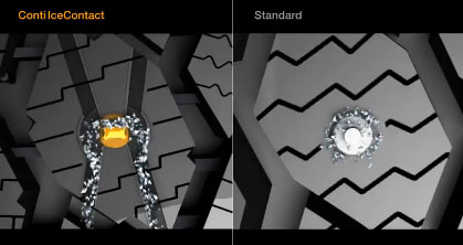 Технология отвода ледяной корки