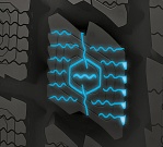 разнонаправленные ламели разнонаправленные ламели